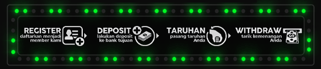 POKASLOT88 Jackpot